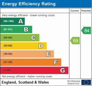 Energy Performance Certificate (EPC) | House - Semi-Detached | Silverdale Drive, Sompting, BN15 | To Let